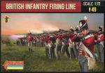 STR278 British Infantry Firing Line